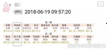 娱乐圈是名利场所,名利场的璀璨舞台